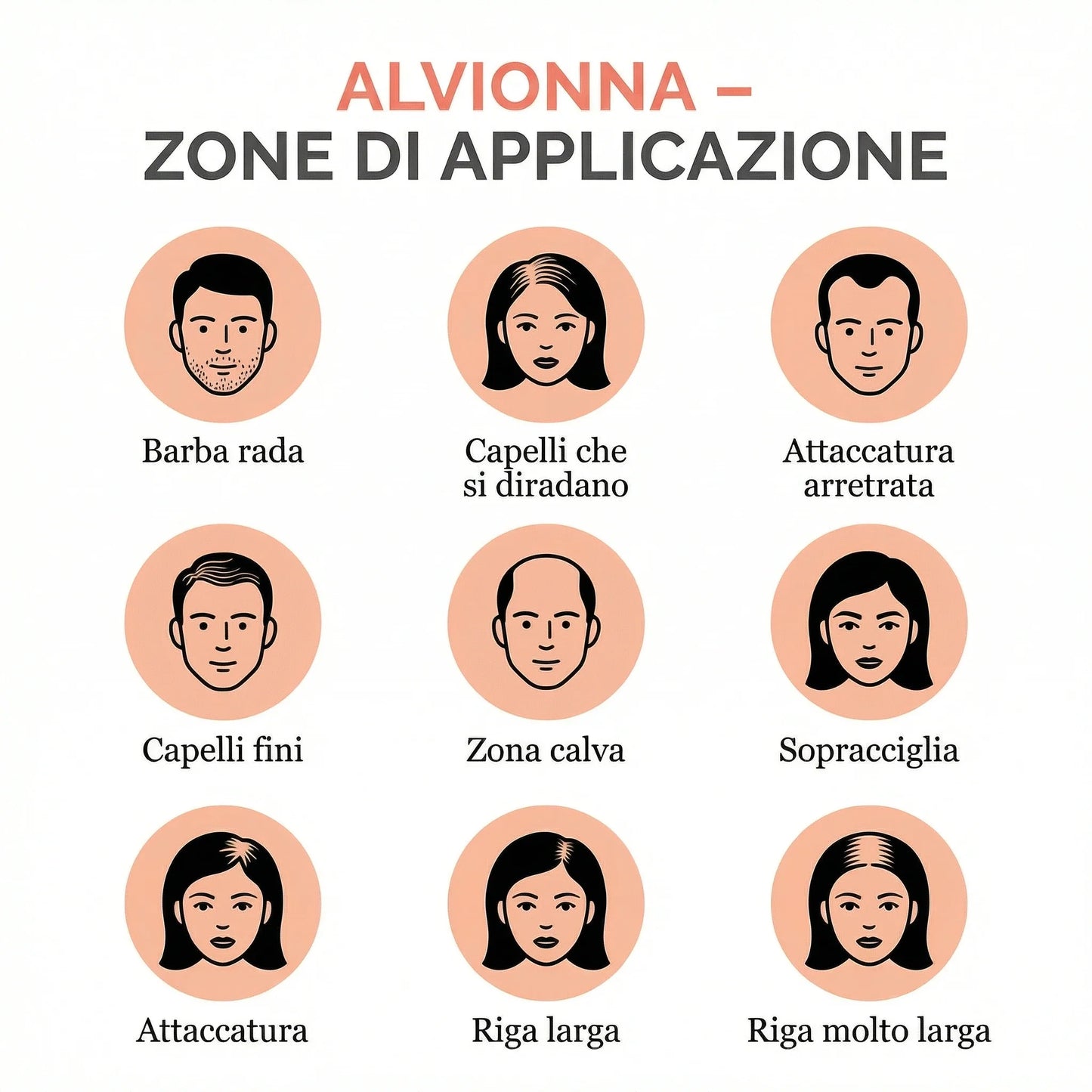 Alvionna – Copri la ricrescita in secondi